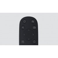 PTZ-камера Logitech PTZ Pro 2 